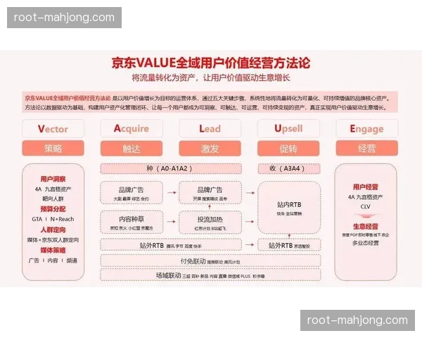 跨平台联动机制在本周期持续深化 助力赞助品牌实现精准营销触达